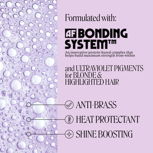 AMETHYST BLONDE Purple Leave-In Spray & Heat Protectant