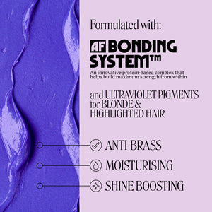 AMETHYST BLONDE Purple Brass Toning Mask Treatment with Shea